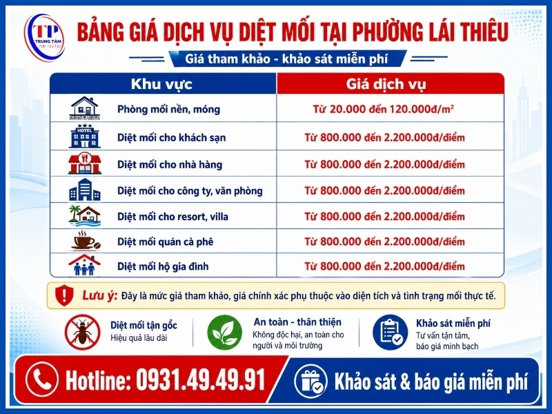 Bảng giá dịch vụ diệt mối tại Phường Lái Thiêu mới nhất