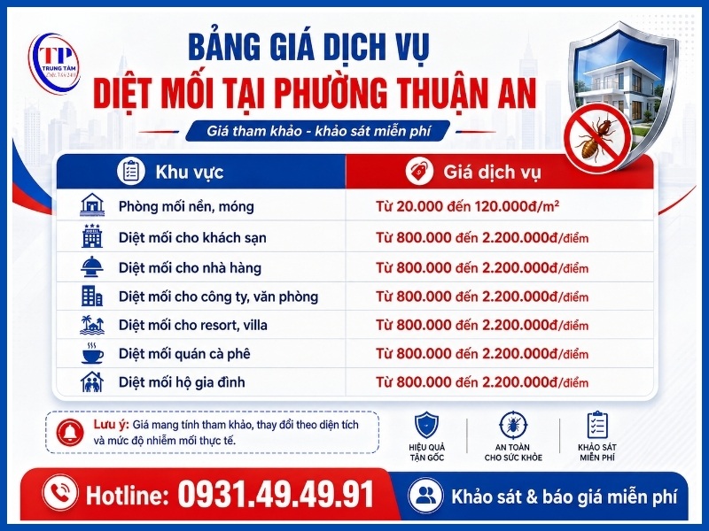 Bảng giá dịch vụ diệt mối tại Phường Thuận An mới nhất