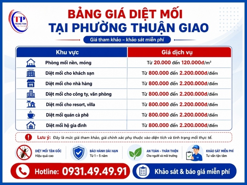 Bảng giá diệt mối tại Phường Thuận Giao mới nhất 