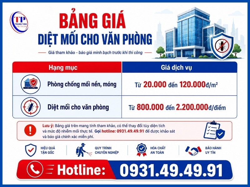 Bảng giá diệt mối cho văn phòng mới nhất