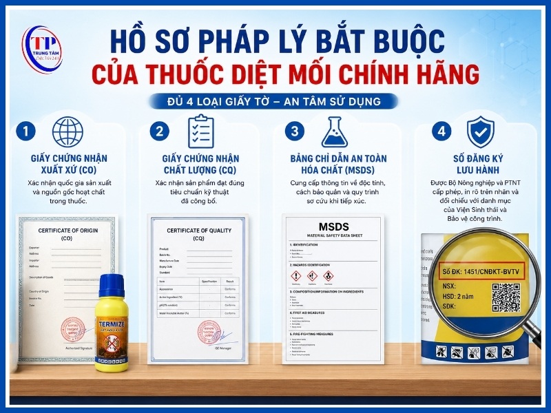 Hồ sơ pháp lý bắt buộc của thuốc diệt mối chính hãng