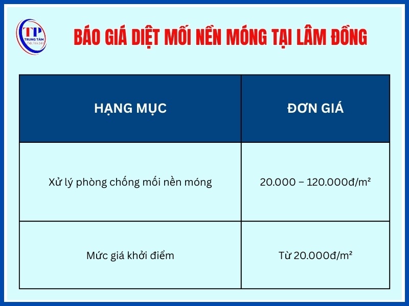 Giá diệt mối nền móng tại Lâm Đồng