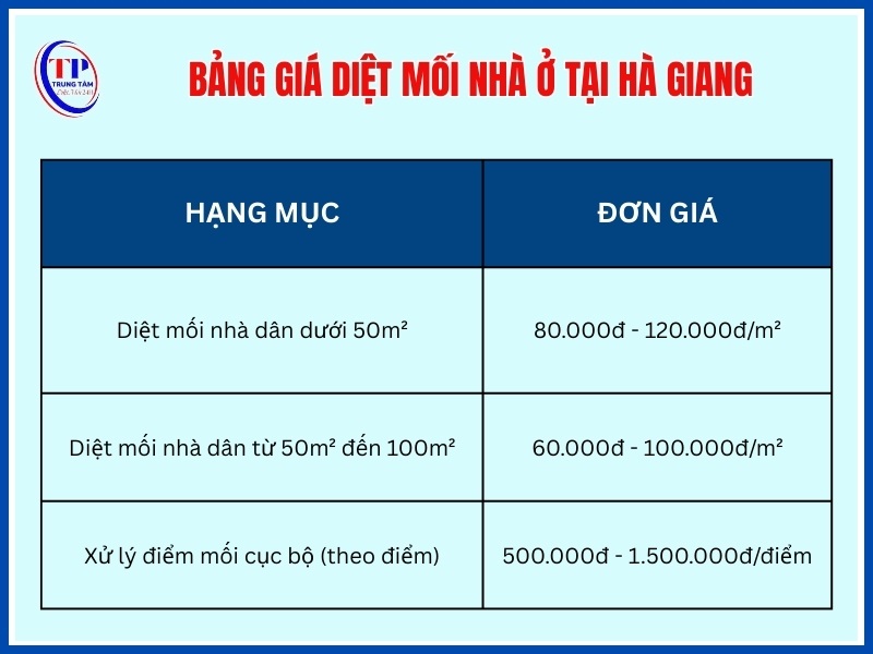 Bảng giá diệt mối nhà dân và công trình nhỏ