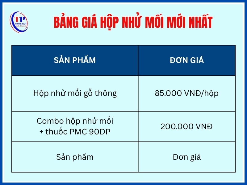 Bảng giá hộp nhử mối mới nhất