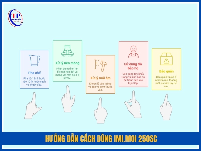 Hướng dẫn cách dùng Imi.MOI 250SC