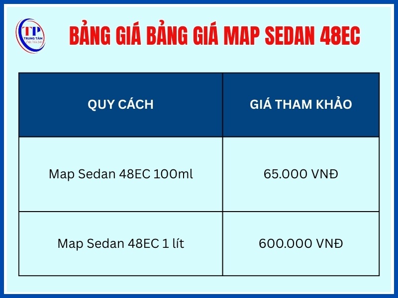 Bảng giá Map Sedan 48EC mới nhất