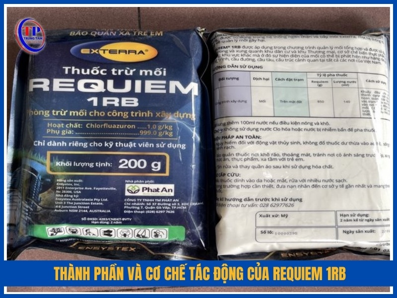 Thành phần và cơ chế tác động của REQUIEM 1RB